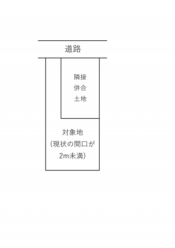 間口が狭く接道義務を満たさない土地3：不動産鑑定士嶋内雅人のブログ
